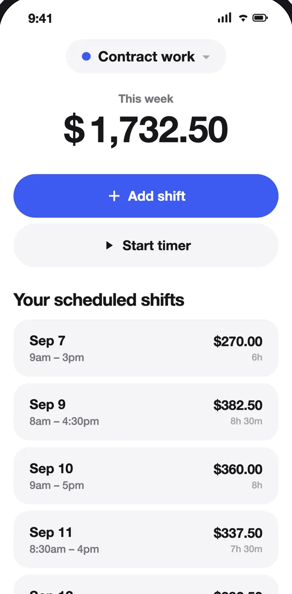 Timelog home screen with this week's earnings of $1,732.50, an Add shift button and scheduled shifts